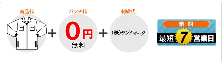 納期最短7営業日