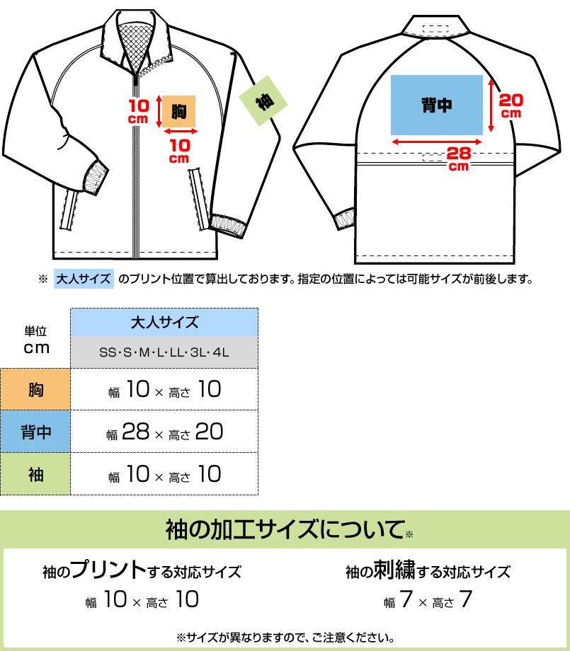 AZ2204にプリントできる範囲