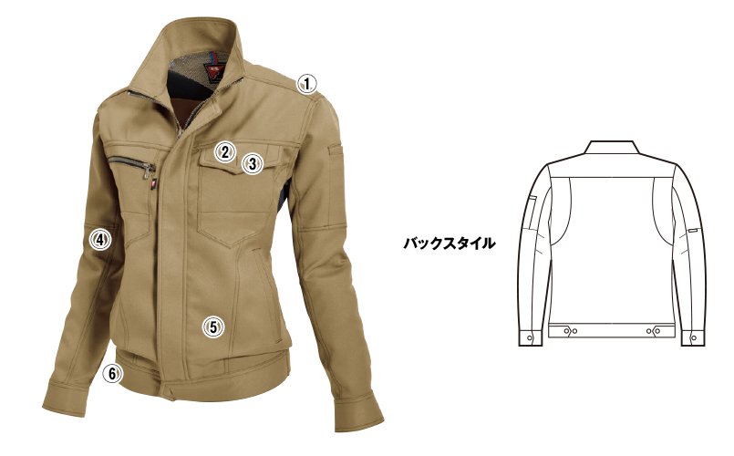 バートル7088 商品詳細・こだわりPOINT