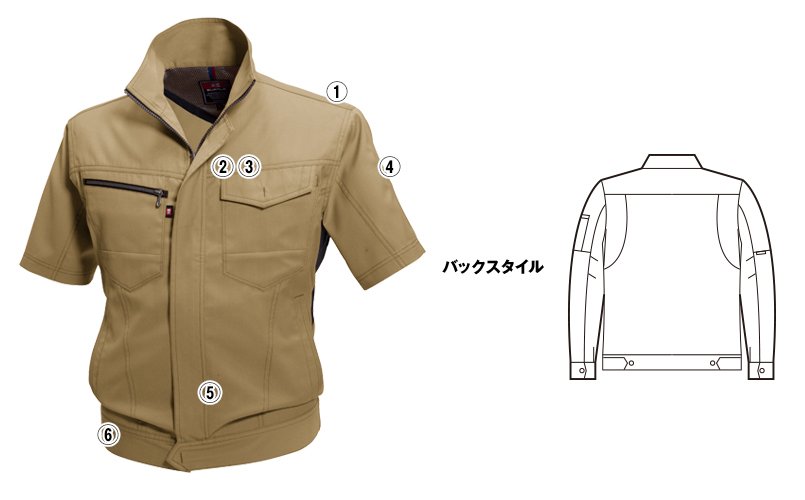 バートル7092 商品詳細・こだわりPOINT