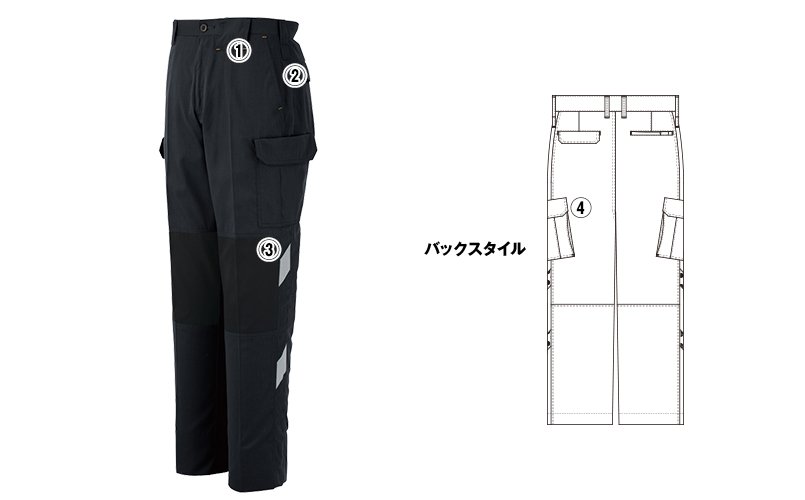 コーコスA3076 商品詳細・こだわりPOINT