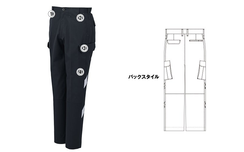 コーコスA3175 商品詳細・こだわりPOINT