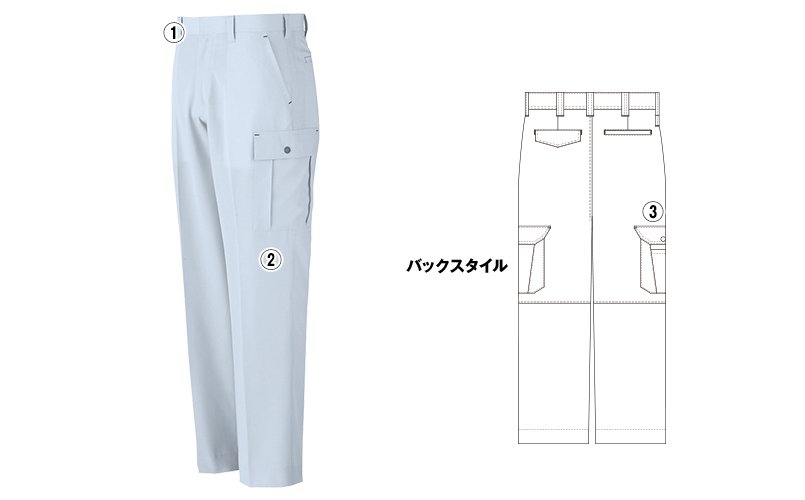 コーコスA5075 商品詳細・こだわりPOINT