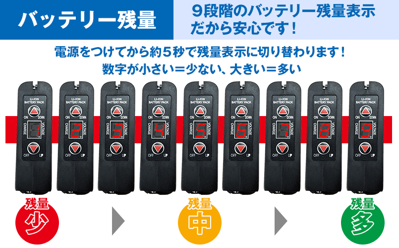 バッテリー残量
