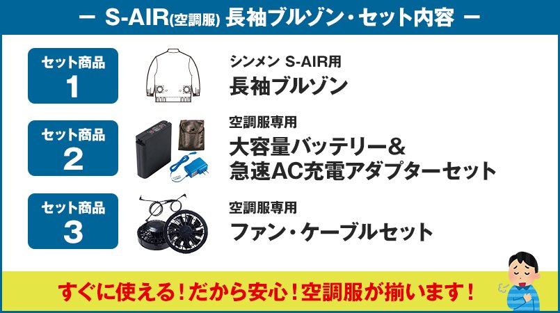 空調服のセット内容
