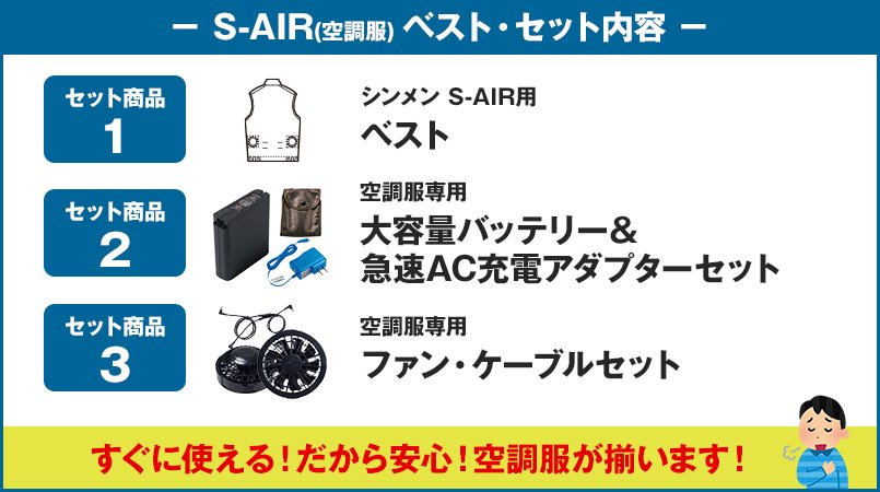 空調服のセット内容