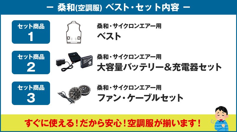 桑和(空調服)のセット内容