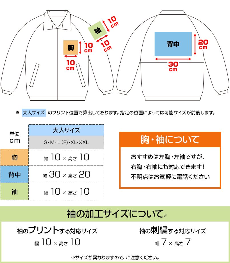 00061-RSJにプリントできる範囲