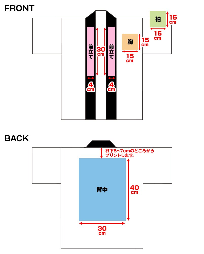 00215-EHにプリントできる範囲