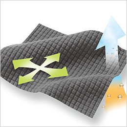 ブロックニット