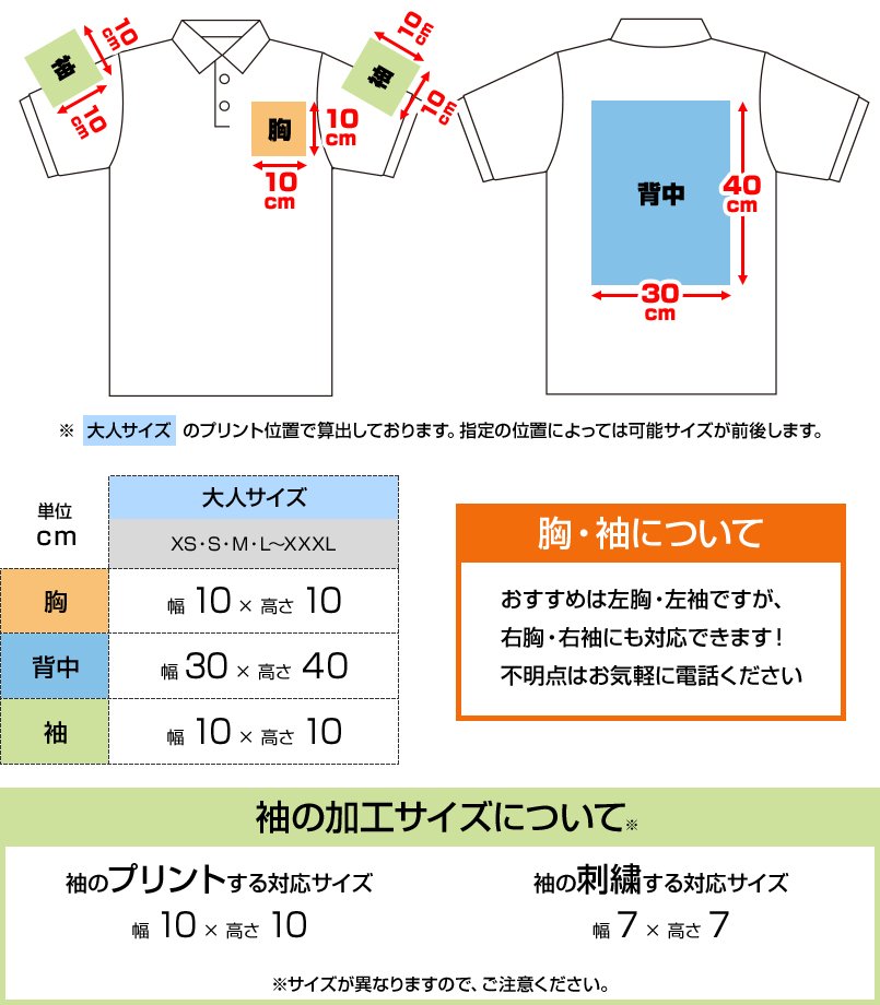5052にプリントできる範囲