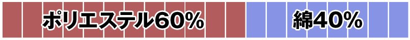 ポリエステル60%・綿40%