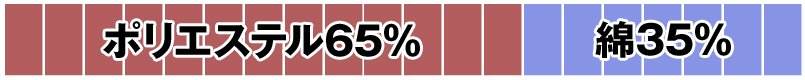 ポリエステル65%・綿35%