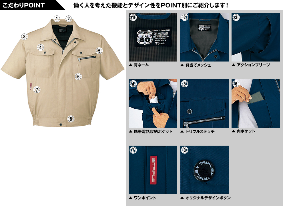自重堂 84110 エコ 3バリュー 半袖ブルゾン(JIS T8118適合)のこだわりPOINT